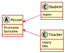 06 git lab school