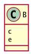 vererbung basics ex2