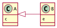 vererbung basics